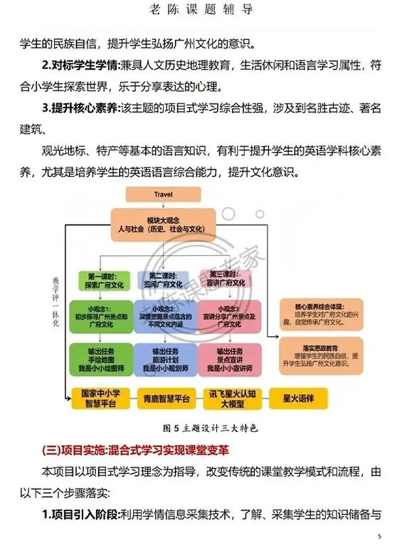 英语免费自学视频教程哪里找？-第3张图片-指南针培训网