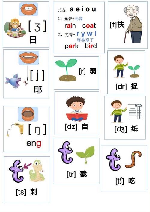 英语免费自学视频教程哪里找？-第2张图片-指南针培训网
