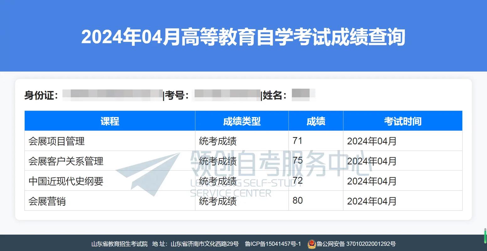 河北自学考试成绩怎么查？-第2张图片-指南针培训网