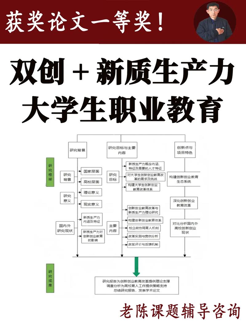 职业教育如何创新突破发展瓶颈？-第1张图片-指南针培训网