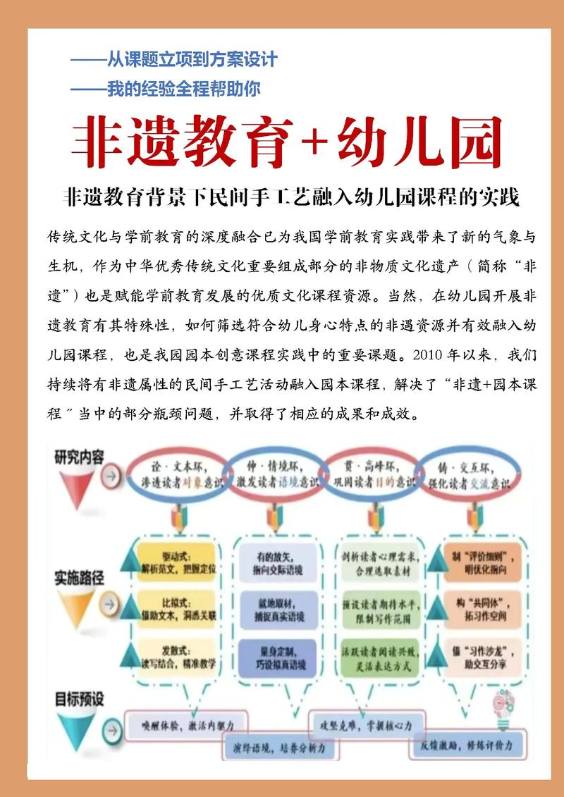 幼儿园课程实施现状如何?-第2张图片-指南针培训网 幼儿园课程实施现状如何?-第2张图片-指南针培训网