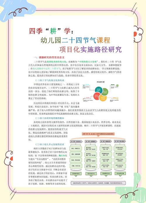 幼儿园课程实施现状如何?-第1张图片-指南针培训网 幼儿园课程实施现状如何?-第1张图片-指南针培训网