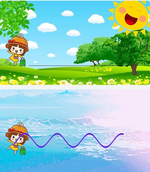 学前儿童想象有何特点与培养策略?-第2张图片-指南针培训网 学前儿童想象有何特点与培养策略?-第2张图片-指南针培训网