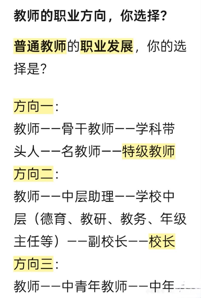 中学教师职业发展通道有哪些方向？-第2张图片-指南针培训网