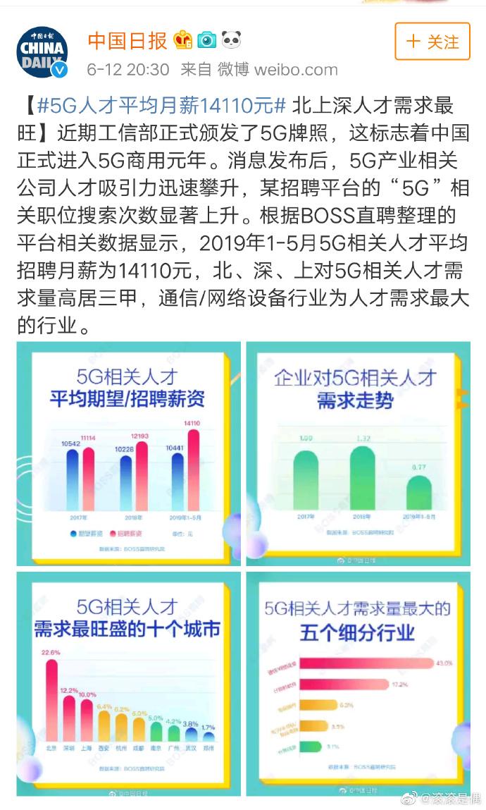 5G时代，个人职业规划该如何制定？-第1张图片-指南针培训网