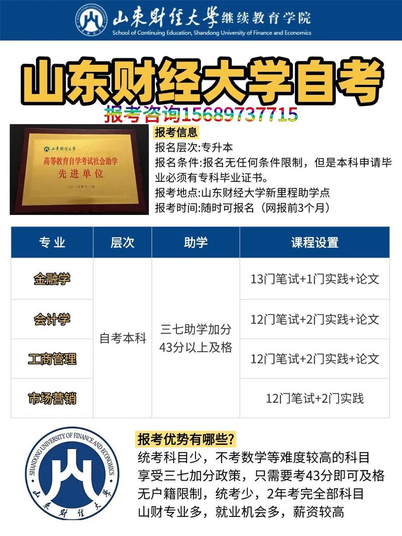 山东自考本科如何报名？-第1张图片-指南针培训网