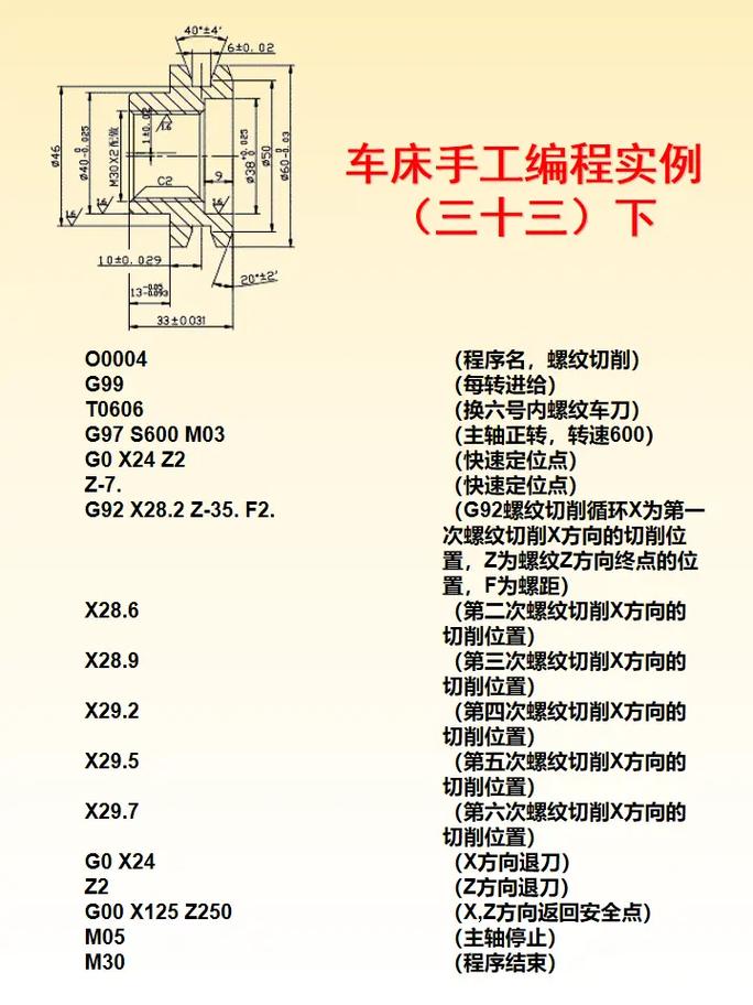 数控车床编程入门自学怎么学？-第3张图片-指南针培训网