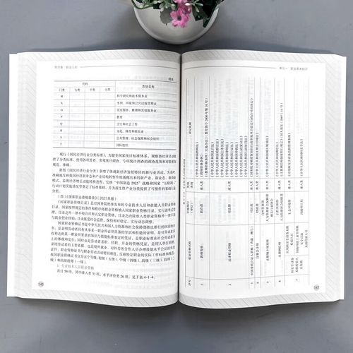 职业生涯规划的关键步骤有哪些？-第1张图片-指南针培训网