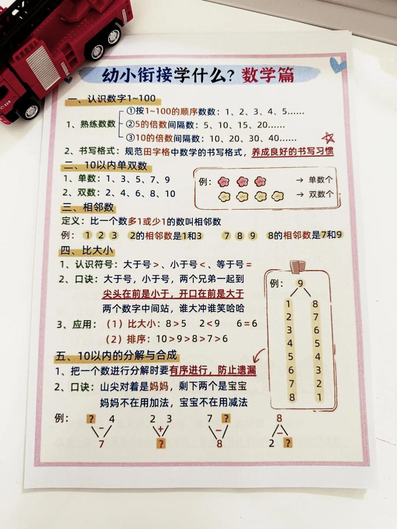 学前儿童数学教育方法有哪些？-第3张图片-指南针培训网