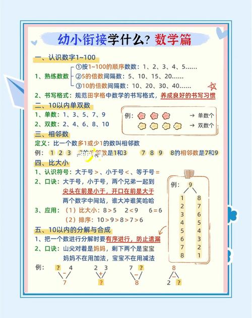 学前儿童数学教育方法有哪些？-第2张图片-指南针培训网