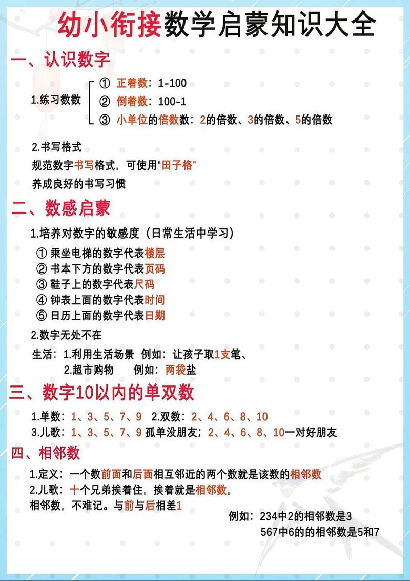 学前儿童数学教育应如何有效开展？-第3张图片-指南针培训网