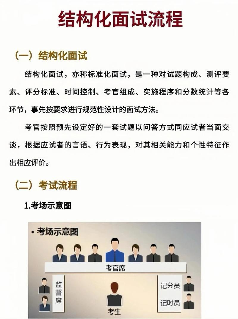 公安结构化面试课程该怎么学？-第2张图片-指南针培训网