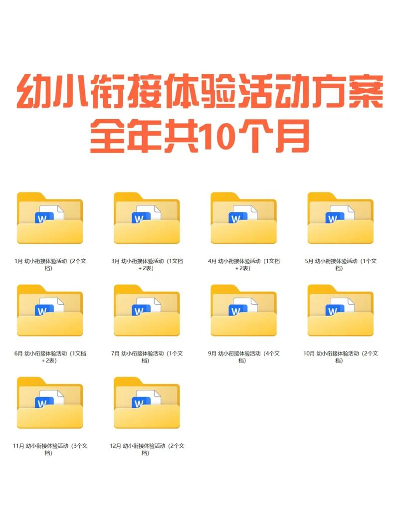 上海幼儿园特色课程有哪些？-第2张图片-指南针培训网