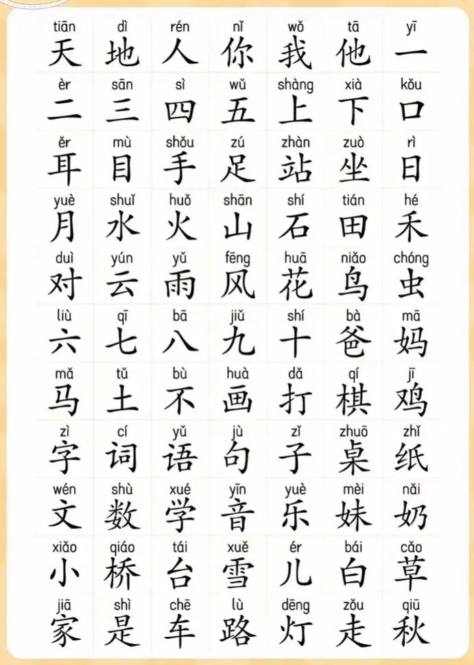 学前大班识字视频怎么教才有效？-第3张图片-指南针培训网