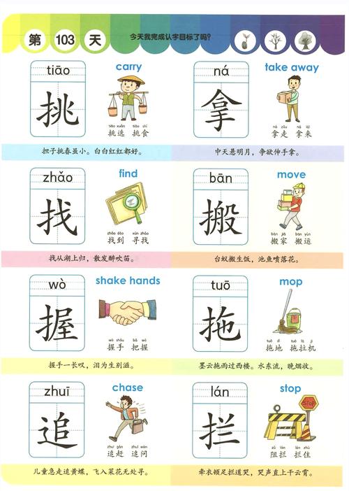 600字学前必备，中篇如何高效掌握？-第1张图片-指南针培训网