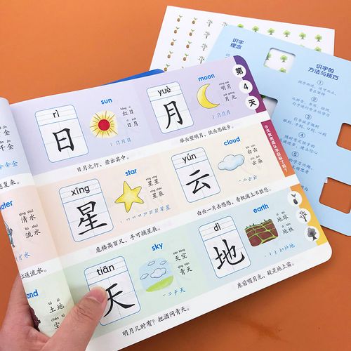 600字学前必备，中篇如何高效掌握？-第2张图片-指南针培训网