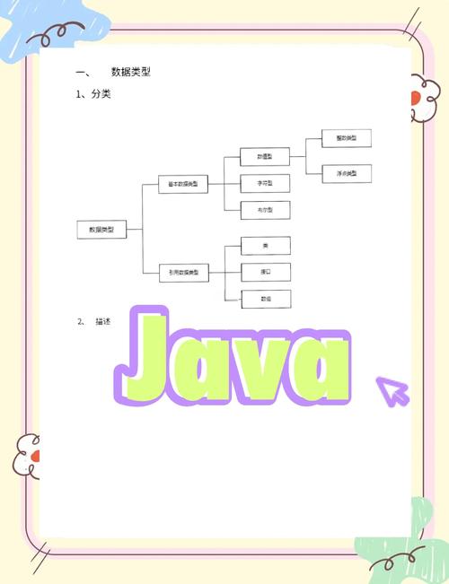 Java完全自学手册，如何高效自学？-第3张图片-指南针培训网