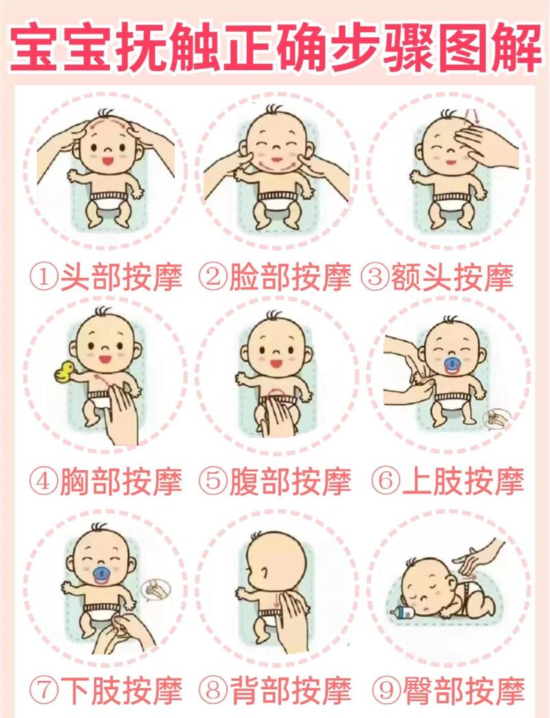 学前儿童游戏教程视频如何有效设计？-第3张图片-指南针培训网