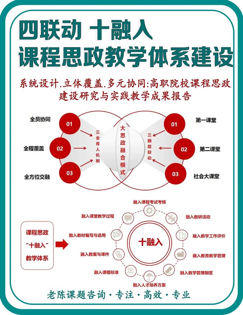 教育课程改革理念的核心是什么？-第2张图片-指南针培训网