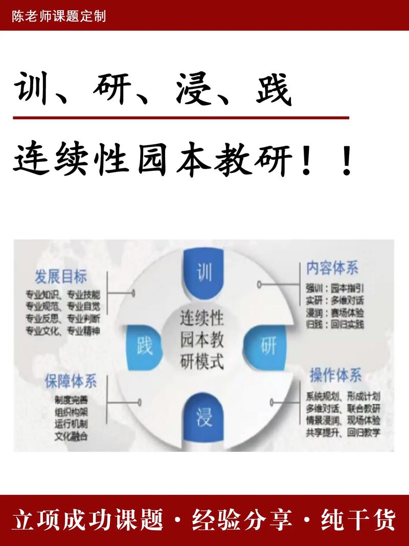 教育课程改革理念的核心是什么？-第3张图片-指南针培训网