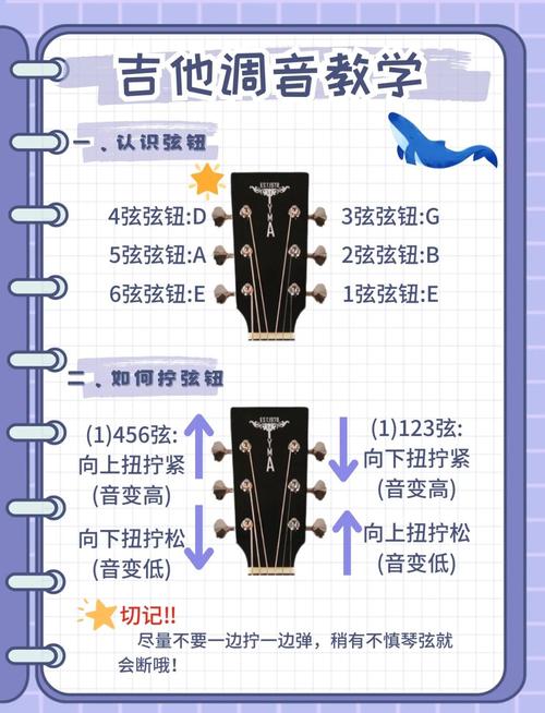 吉他自学视频教程全集怎么学才高效?-第3张图片-指南针培训网 吉他自学视频教程全集怎么学才高效?-第3张图片-指南针培训网
