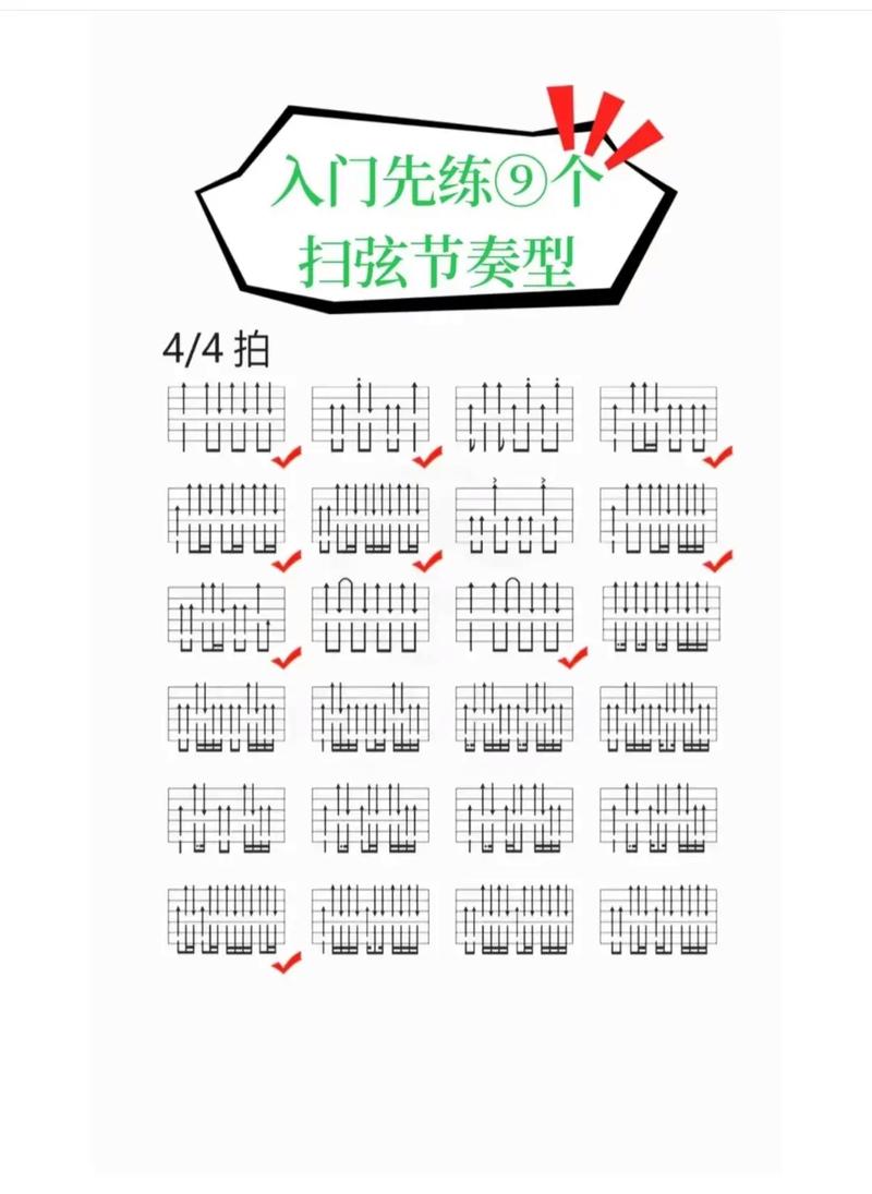 吉他自学视频教程全集怎么学才高效?-第2张图片-指南针培训网 吉他自学视频教程全集怎么学才高效?-第2张图片-指南针培训网