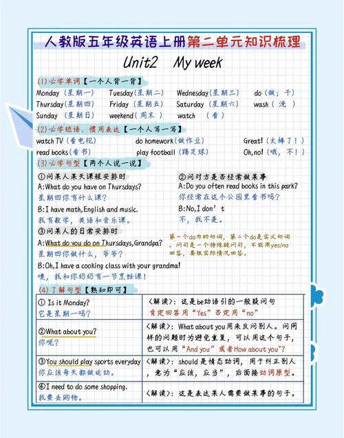 零基础自学英语，从哪里开始学起？-第3张图片-指南针培训网