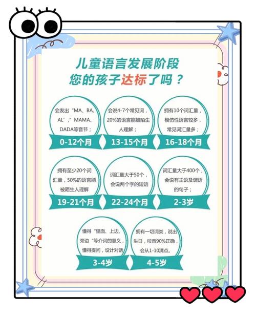 学前儿童语言发展理论的核心是什么?-第1张图片-指南针培训网 学前儿童语言发展理论的核心是什么?-第1张图片-指南针培训网