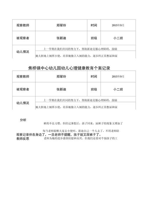 幼儿心理案例如何科学分析与引导？-第3张图片-指南针培训网