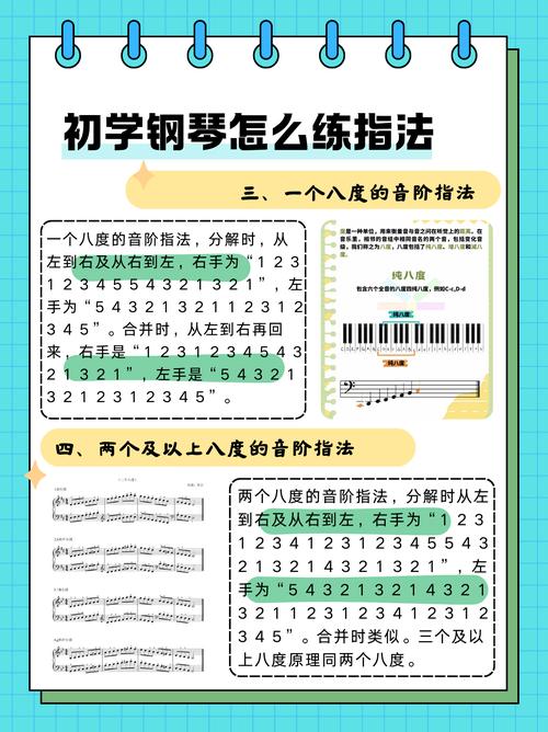 钢琴入门自学视频，新手能学会吗？-第1张图片-指南针培训网