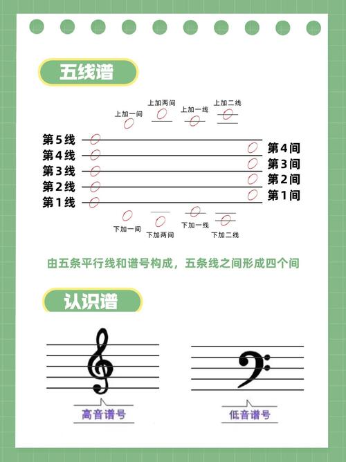 钢琴入门自学视频，新手能学会吗？-第2张图片-指南针培训网