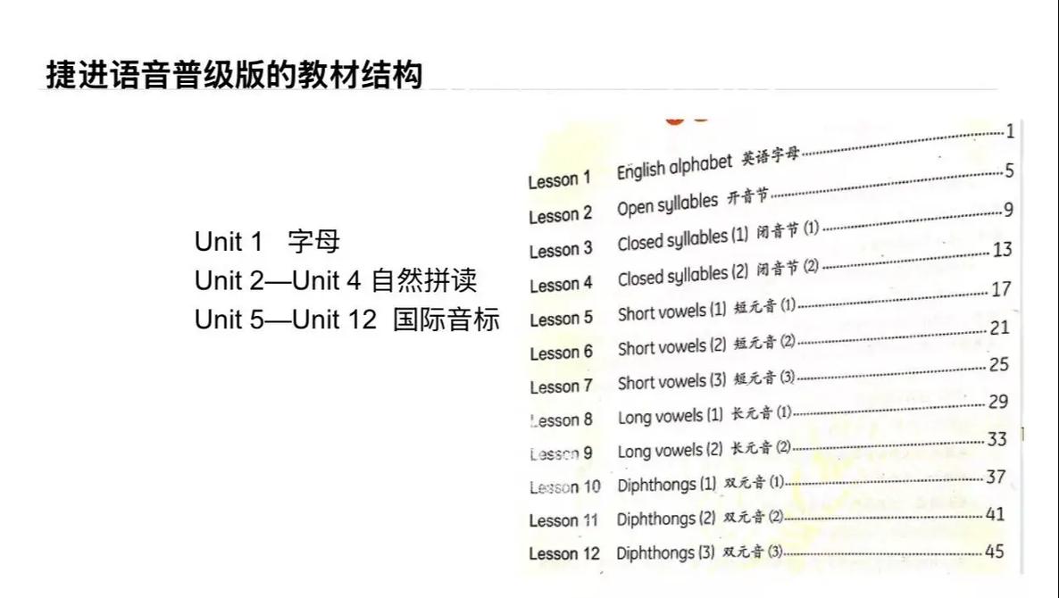 国外幼儿园课改,方向与挑战何在?-第3张图片-指南针培训网 国外幼儿园课改,方向与挑战何在?-第3张图片-指南针培训网