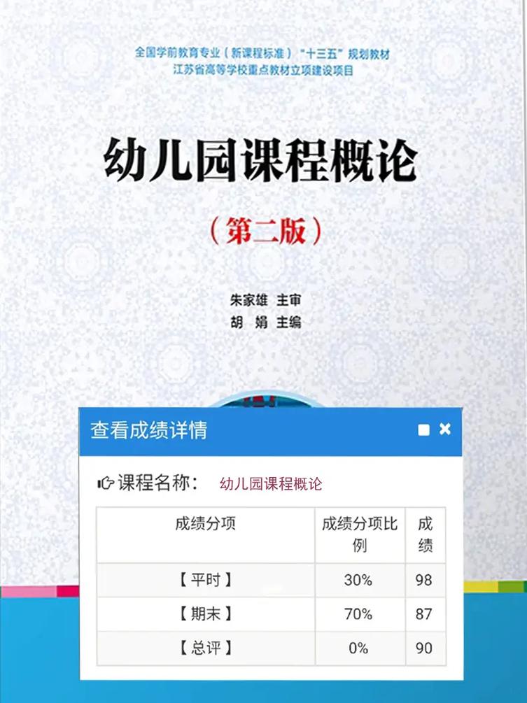 幼儿园课程概论试卷核心考点是什么?-第3张图片-指南针培训网 幼儿园课程概论试卷核心考点是什么?-第3张图片-指南针培训网