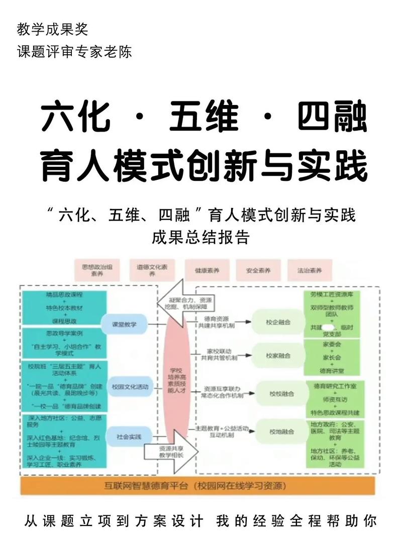 职业教育如何国际化发展?-第3张图片-指南针培训网 职业教育如何国际化发展?-第3张图片-指南针培训网