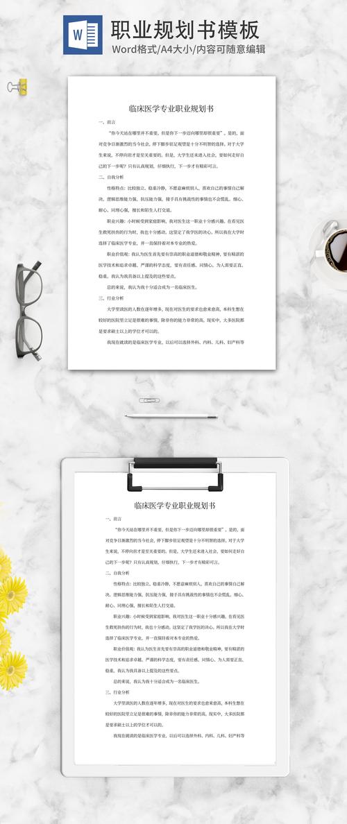 住院医师职业规划如何制定与落地?-第2张图片-指南针培训网 住院医师职业规划如何制定与落地?-第2张图片-指南针培训网