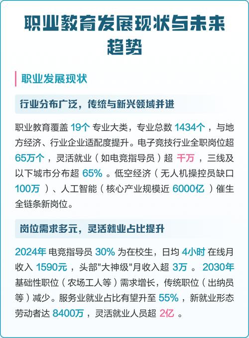 职教课程发展将走向何方？-第3张图片-指南针培训网