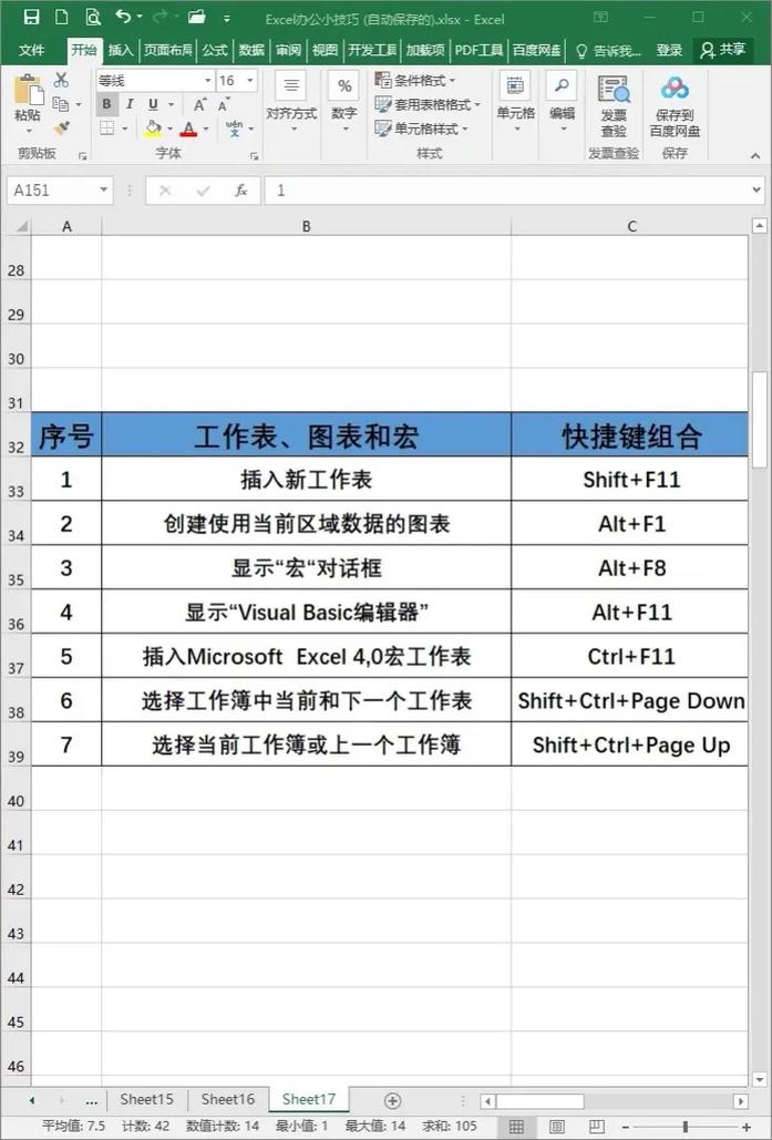excel教程自学网-第1张图片-指南针培训网