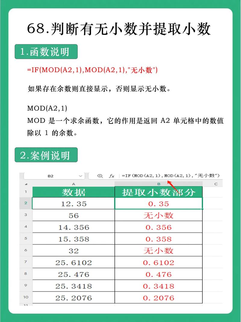 excel教程自学网-第2张图片-指南针培训网