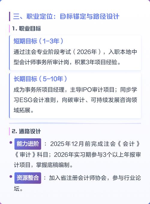 会计职业规划如何高效制定与落地？-第3张图片-指南针培训网