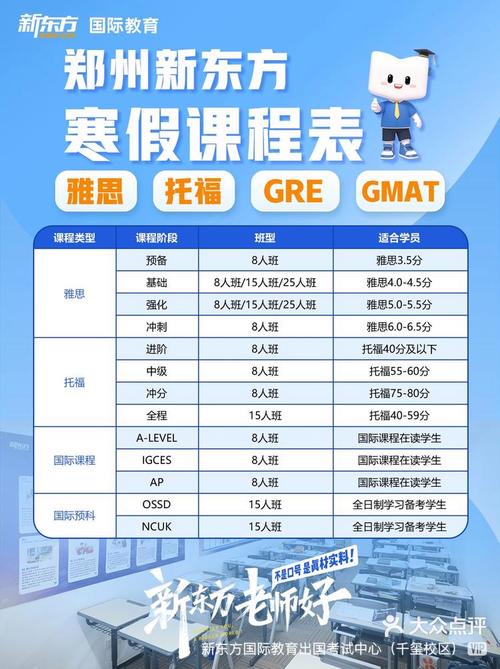 济南托福课程怎么选？哪家更靠谱？-第1张图片-指南针培训网