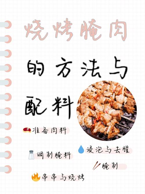 自学烧烤视频全集，新手能学会吗？-第1张图片-指南针培训网