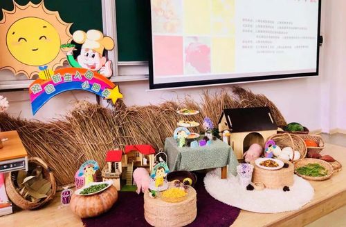 上海学前教育网园园通是什么？-第2张图片-指南针培训网