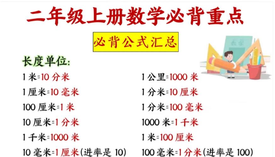 如何有趣导入长度单位课程？-第1张图片-指南针培训网