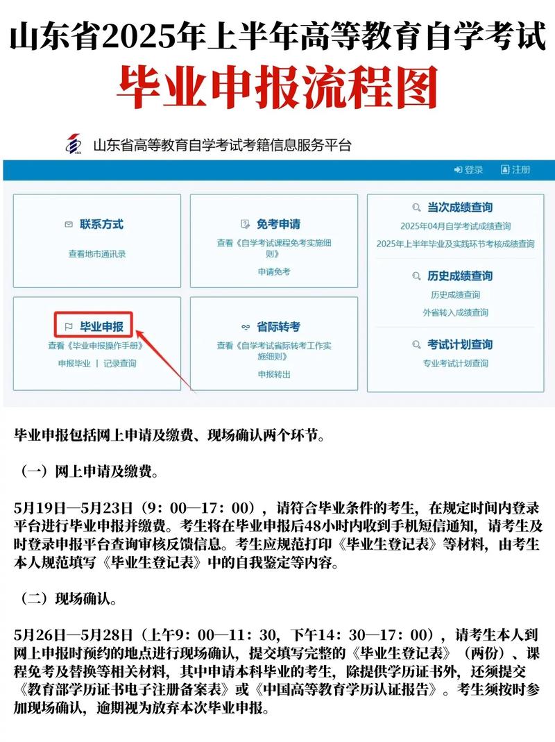 初中学历如何自考？自学该从哪开始？-第3张图片-指南针培训网