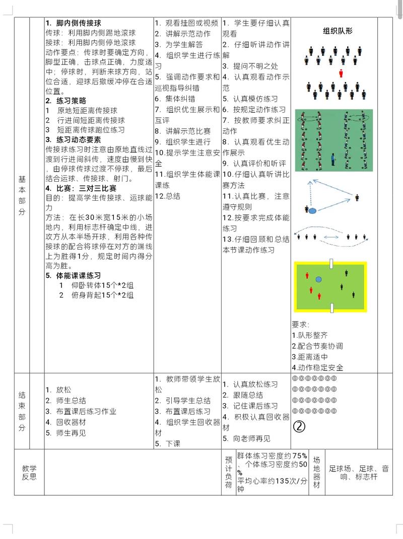 足球教师如何规划职业发展路径？-第1张图片-指南针培训网