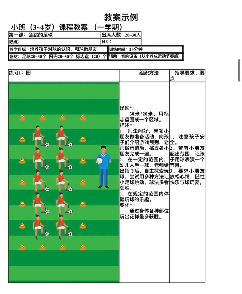 足球教师如何规划职业发展路径？-第2张图片-指南针培训网