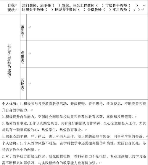 教师职业发展规划前言的核心是什么？-第3张图片-指南针培训网