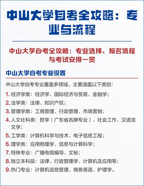 中山大学为何停止自学考试？-第2张图片-指南针培训网