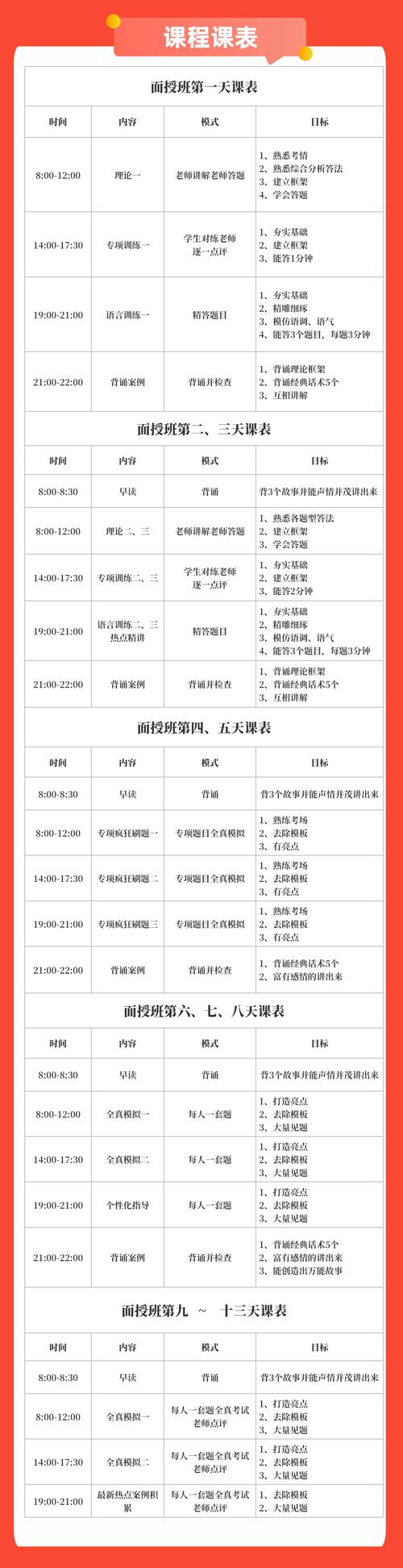 事业编考试该选哪些课程？-第1张图片-指南针培训网