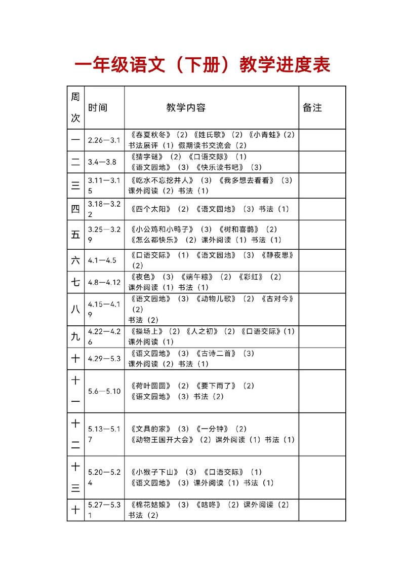 学前班拼音教学进度如何科学安排？-第1张图片-指南针培训网